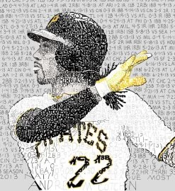 Andrew McCutchen 2013 MVP Word Art -Gift Promotion Store mk007041alt view2c