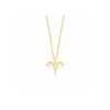 Zodiac Necklace