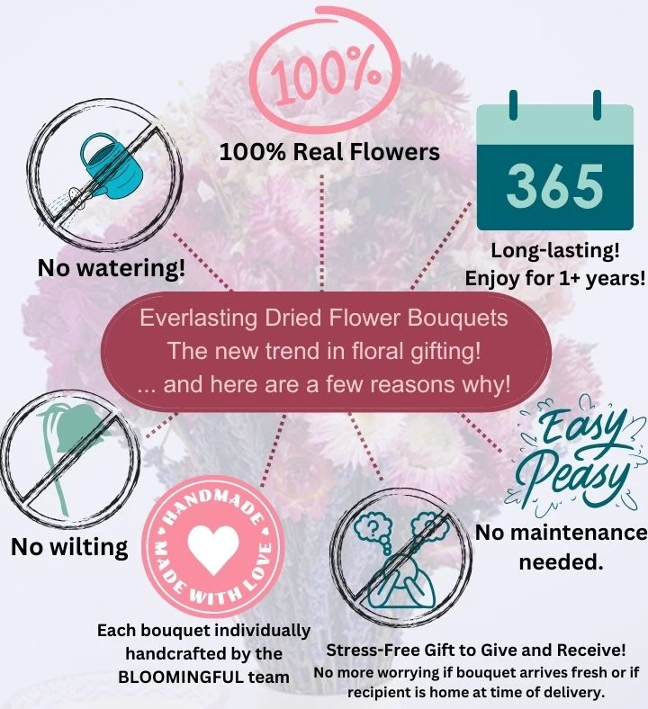 Handcrafted Fragrance Gift Set With Dried Flowers And Oyster Shell 10 Handcrafted Fragrance Gift Set With Dried Flowers And Oyster Shell - Image 8