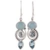 Novica Sentimental Journey Blue Topaz And Chalcedony Dangle Earrings -Gift Promotion Store mk016966x