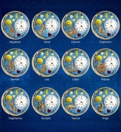 Zodiac Astrological Sign 3d Watch -Gift Promotion Store mk033694alt viewc